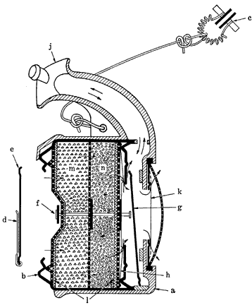 inhalation and exhalation diagram. h, inhalation valve; j,